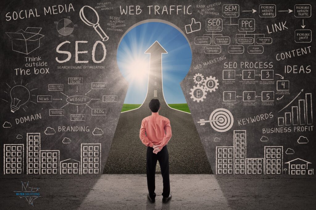 SEO Idea board